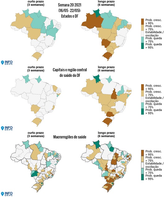 Mapa do Brasil mostrando a evolução dos casos no estados