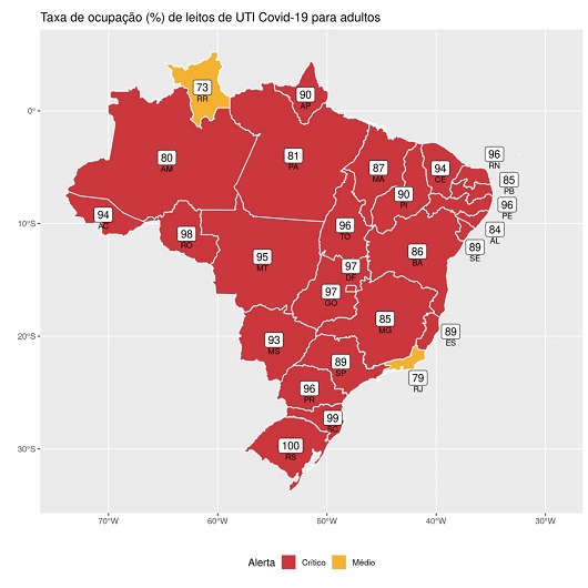 Collapse Z Brasil