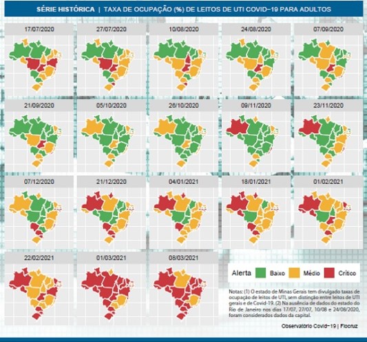 Mapas do Brasil mostrando a taxa de ocupação de utis mês a mês