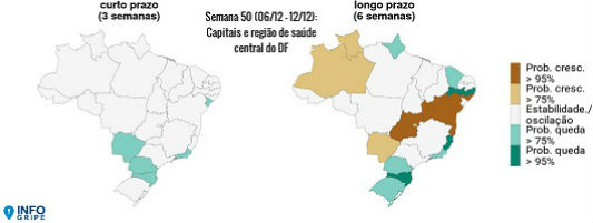 Mapa do Brasil mostrando a situação dos estados