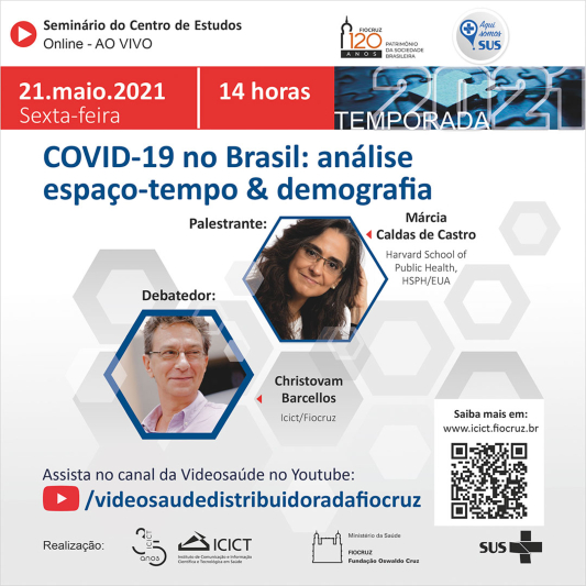 Covid-19 no Brasil: análise espaço-tempo e demografia