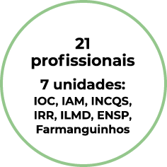 21 profissionais 7 unidades: IOC, IAM, INCQS, IRR, ILMD, ENSP, Farmanguinhos