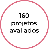 160 projetos avaliados